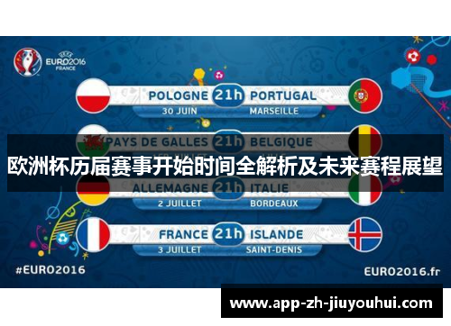 欧洲杯历届赛事开始时间全解析及未来赛程展望