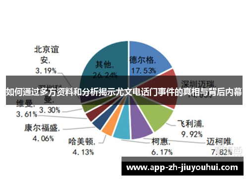 如何通过多方资料和分析揭示尤文电话门事件的真相与背后内幕