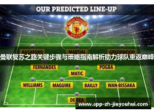 曼联复苏之路关键步骤与策略指南解析助力球队重返巅峰