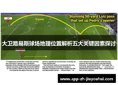 大卫路易斯球场地理位置解析五大关键因素探讨