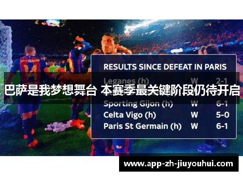 巴萨是我梦想舞台 本赛季最关键阶段仍待开启