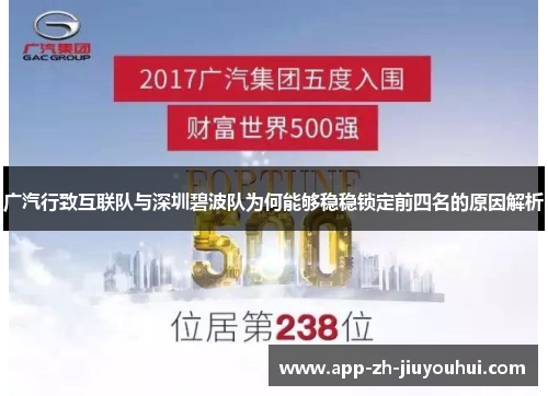 广汽行致互联队与深圳碧波队为何能够稳稳锁定前四名的原因解析