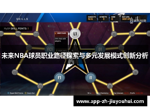 未来NBA球员职业路径探索与多元发展模式创新分析