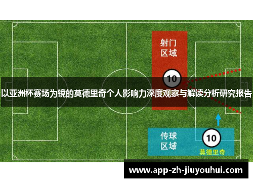 以亚洲杯赛场为镜的莫德里奇个人影响力深度观察与解读分析研究报告